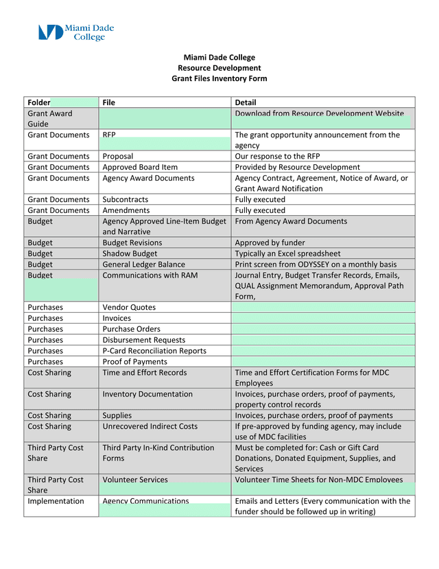 Grant Files Inventory Form screenshot