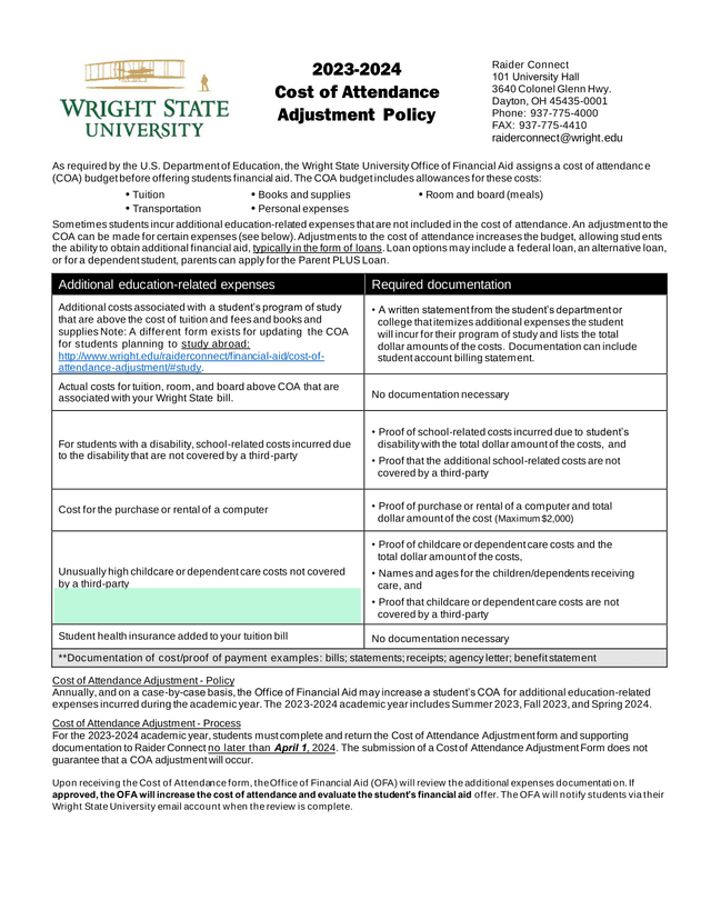 Cost Of Attendance (COA) Budget Adjustment screenshot