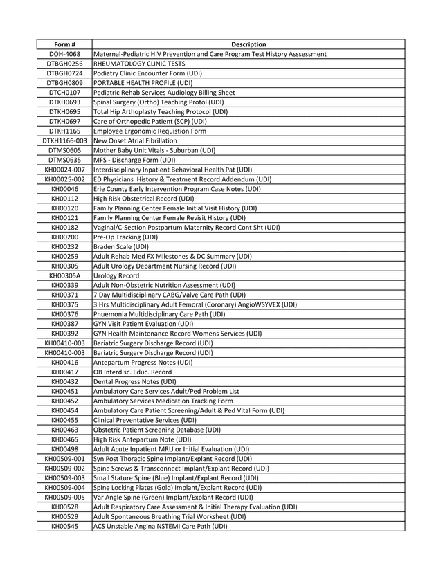 Healthcare Forms Catalog screenshot