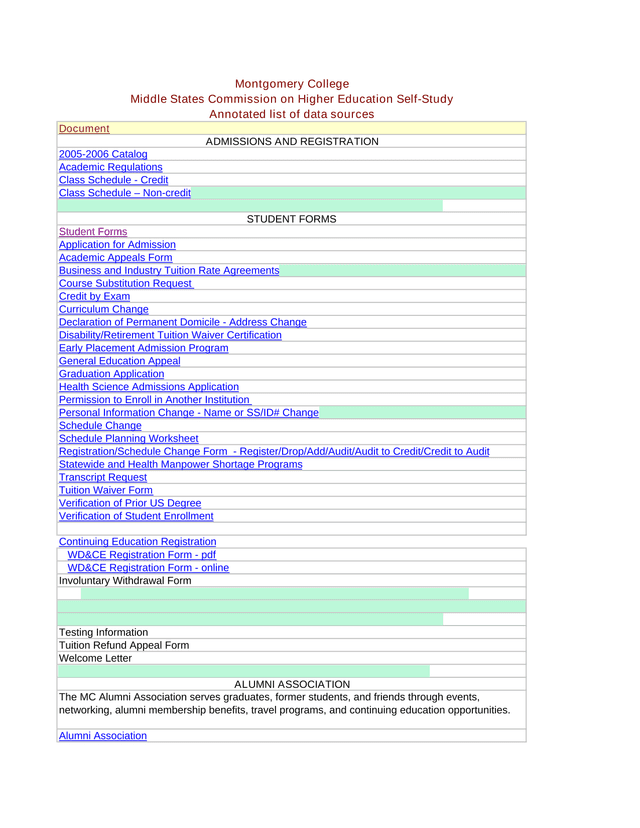 Montgomery College Middle States Commission On Higher Education Self Study screenshot