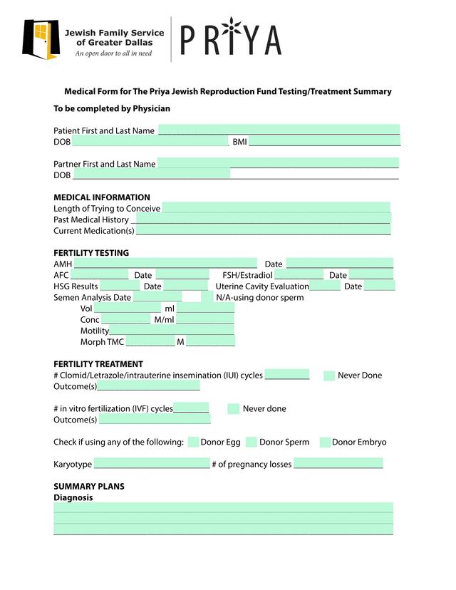 Medical Form For The Priya Jewish Reproduction Fund TestingTreatment Summary screenshot