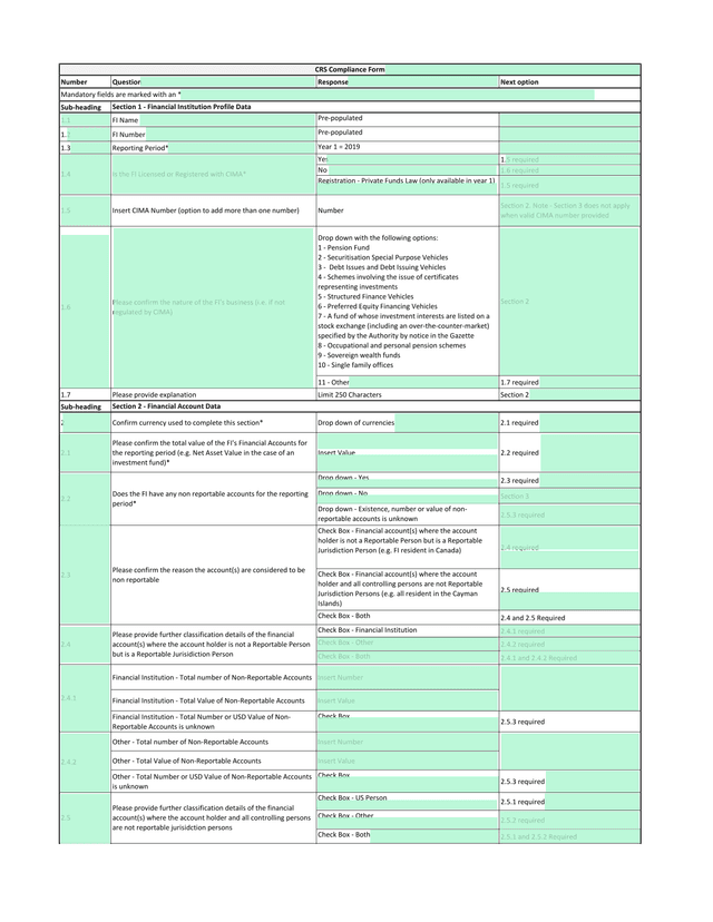 Financial Institution Reporting Form screenshot