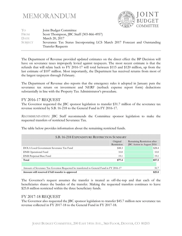 Severance Tax Status Report screenshot