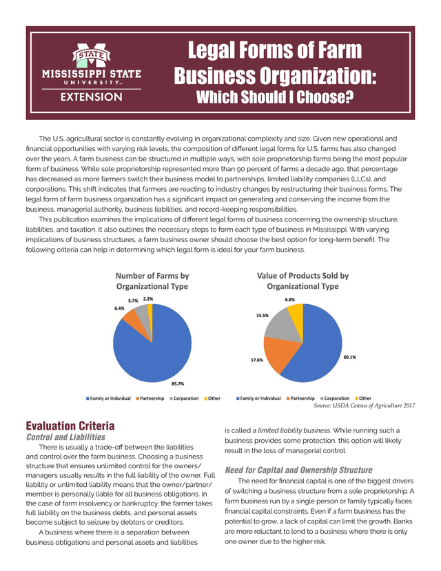 Legal Forms Of Farm Business Organization Which Should I Choose screenshot