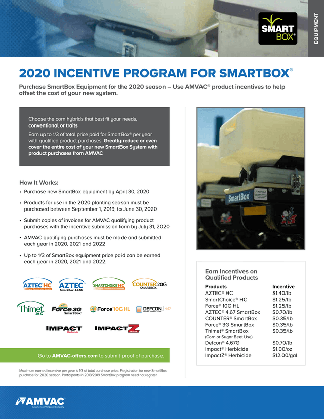 2020 INCENTIVE PROGRAM FOR SMARTBOX screenshot